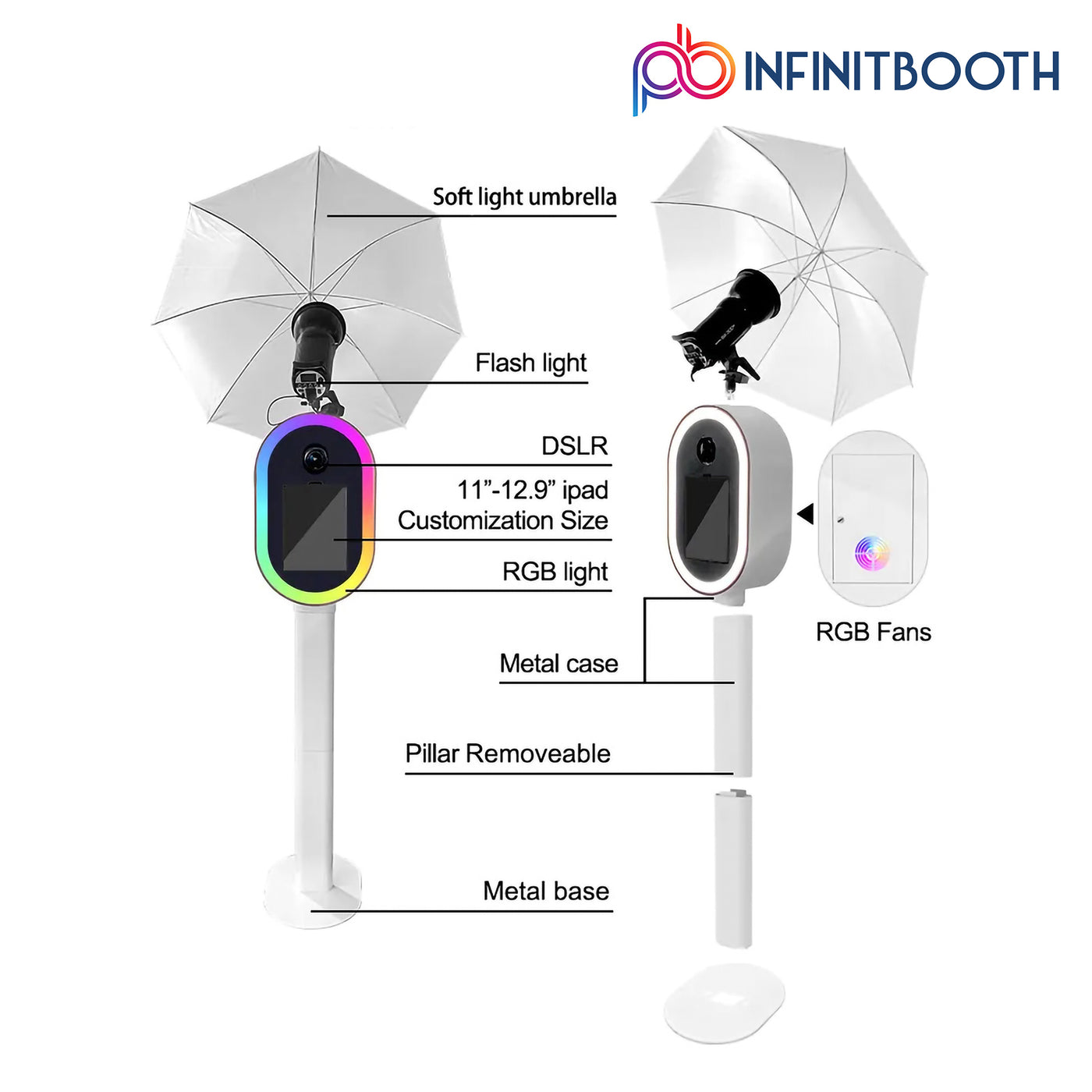 Nova DSLR iPad Photo Booth – Premium LED Shell for High-End Events