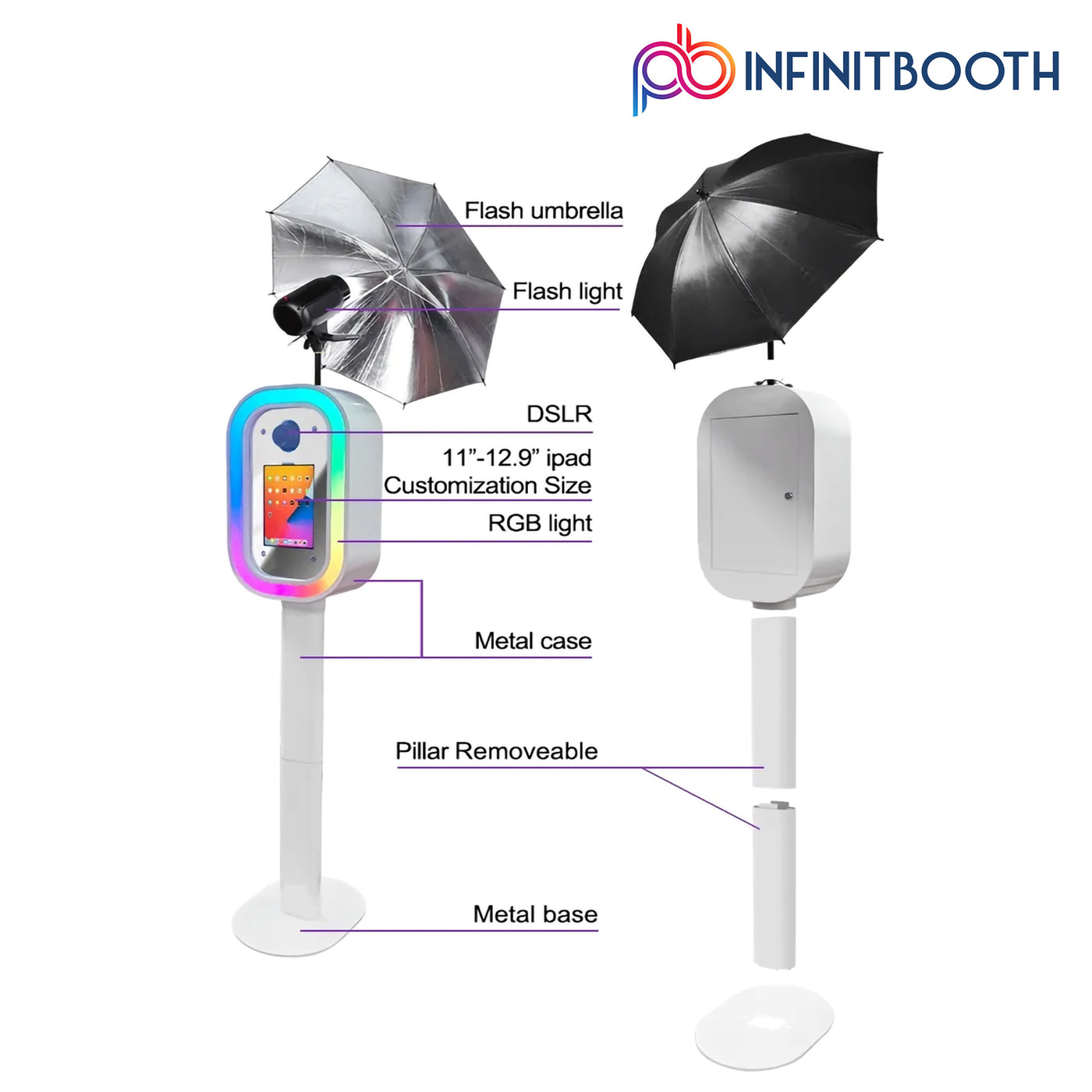 Lumo DSLR iPad Photo Booth – Dual-System LED Shell for Professionals